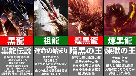 禁忌龍|【歴代モンハン】危険度SSS級!!禁忌の古龍6選